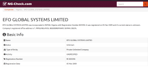 Registered entity list Nigeria