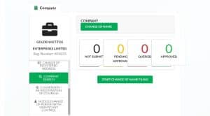 Cost of Recovering Lost CAC Documents in Nigeria