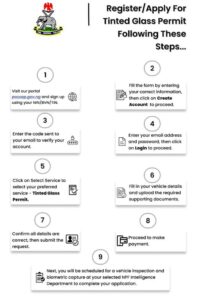 Apply for Tinted Glass Permit Online in Nigeria